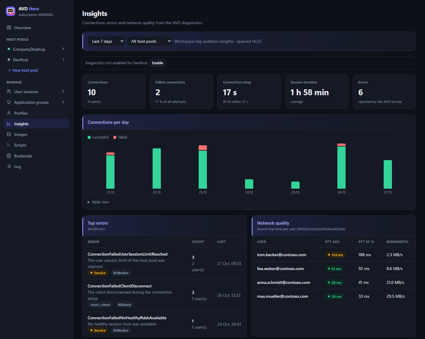 Insights: connections, errors and network quality with sample data